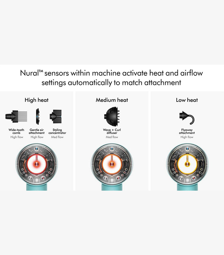 DYSON SUPERSONIC NURAL™ HAIR DRYER IN CERAMIC PATINA AND TOPAZ