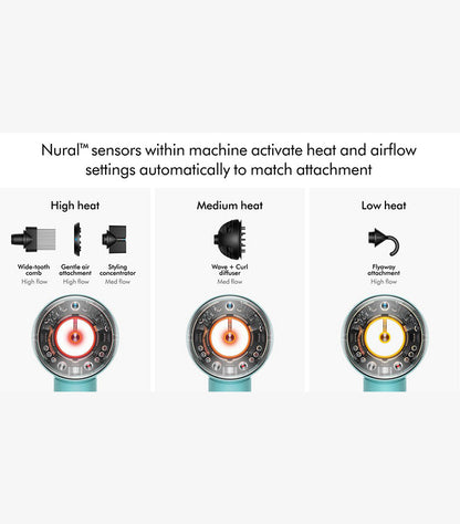 DYSON SUPERSONIC NURAL™ HAIR DRYER IN CERAMIC PATINA AND TOPAZ