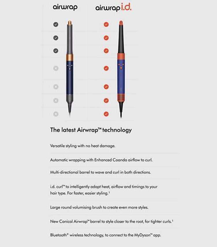 DYSON AIRWRAP I.D.™ MULTI-STYLER AND DRYER - STRAIGHT+WAVY (VINCA BLUE/TOPAZ)