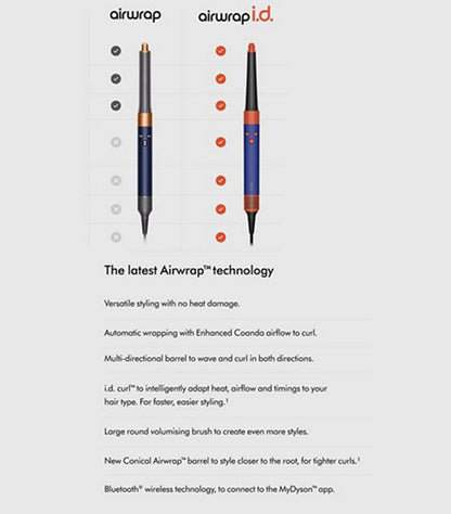 DYSON AIRWRAP I.D.™ MULTI-STYLER AND DRYER - STRAIGHT+WAVY (VINCA BLUE/TOPAZ)