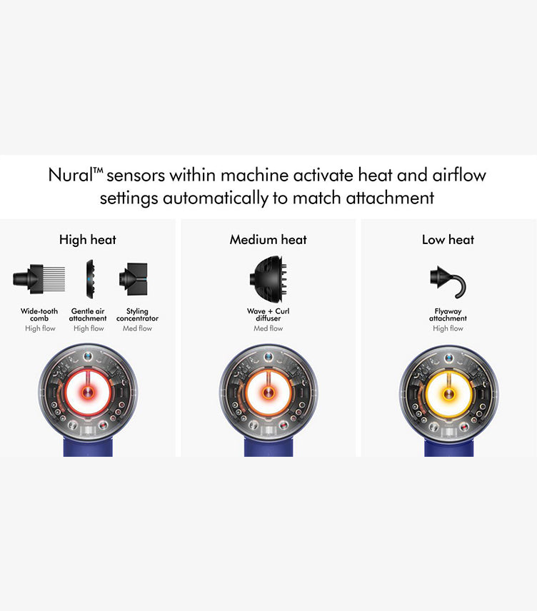 DYSON SUPERSONIC NURAL™ HAIR DRYER IN VINCA BLUE PATINA AND TOPAZ