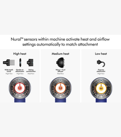 DYSON SUPERSONIC NURAL™ HAIR DRYER IN VINCA BLUE PATINA AND TOPAZ